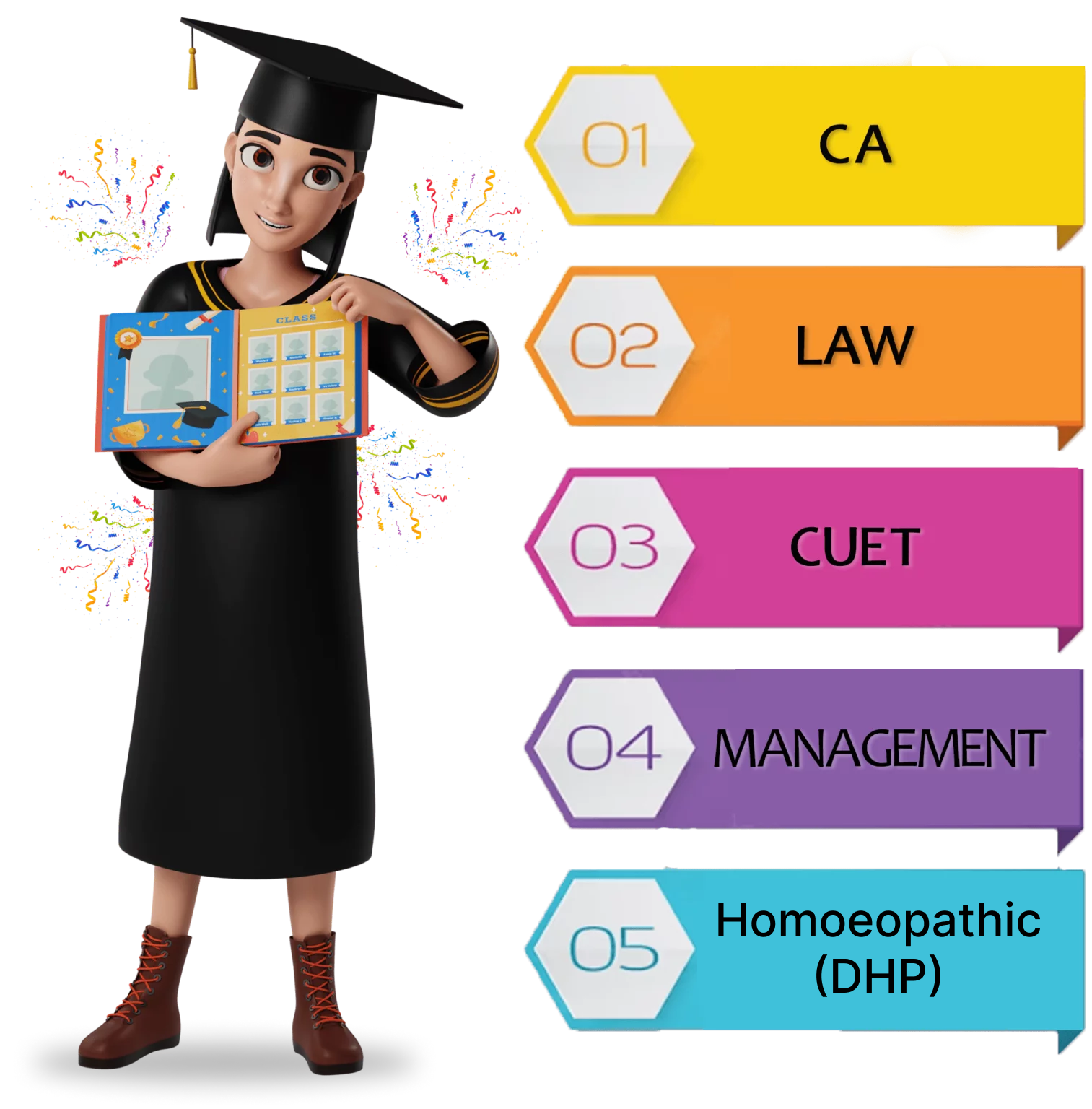 Courses provided by stargate education