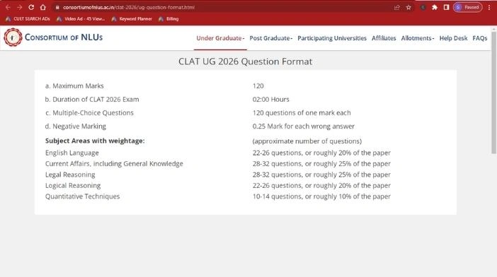 Official CLAT UG 2026 Question Format and Syllabus Pattern